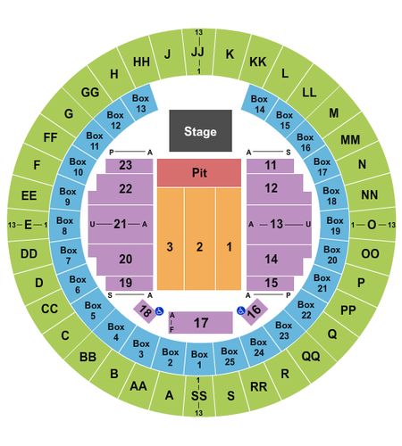 Mobile Civic Center Arena