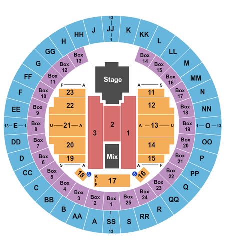 Mobile Civic Center Arena