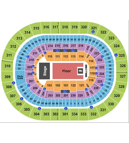 Moda Center at the Rose Quarter