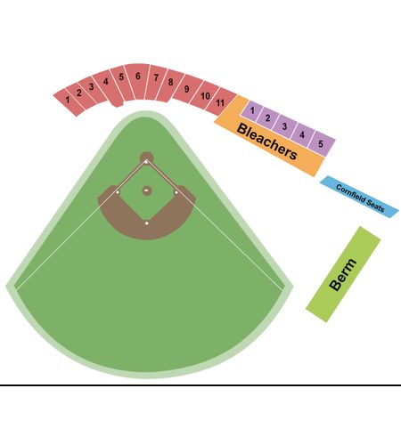 Modern Woodmen Park