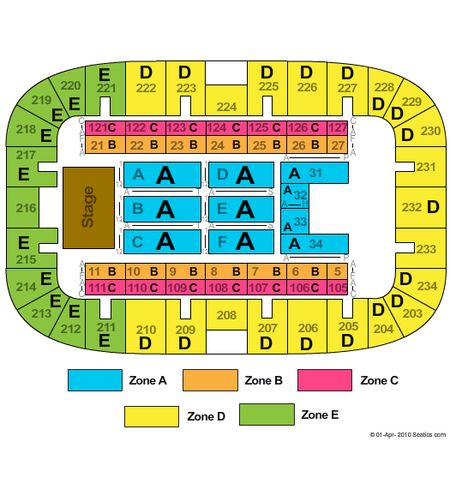 Monroe Civic Center Arena