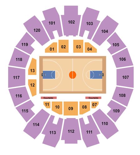 Moody Coliseum Christian University