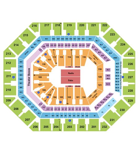 Mortgage Matchup Center