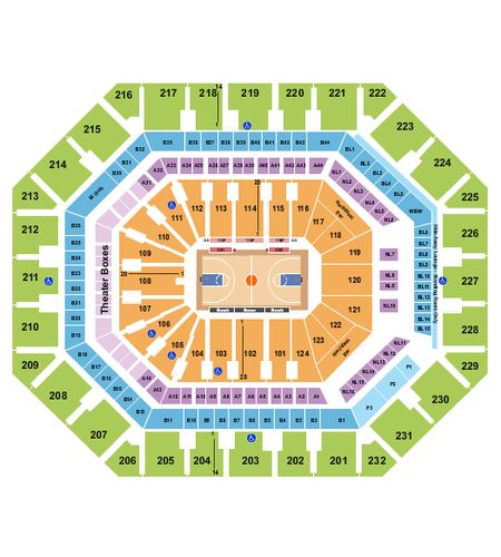 Mortgage Matchup Center