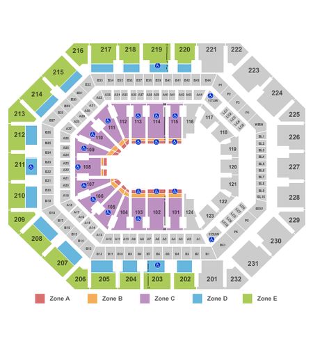 Mortgage Matchup Center