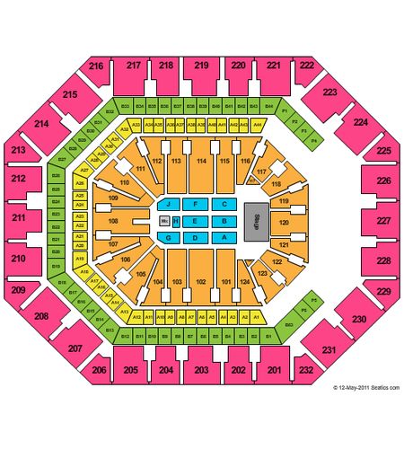 Mortgage Matchup Center