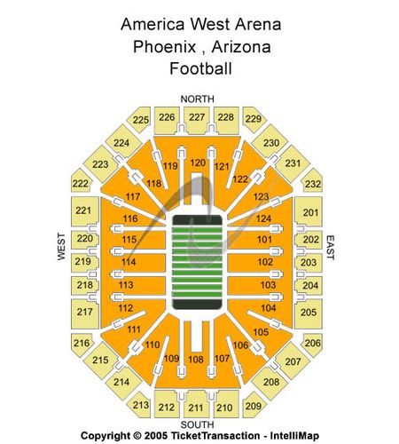 Mortgage Matchup Center