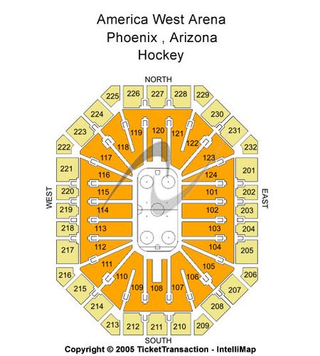 Mortgage Matchup Center
