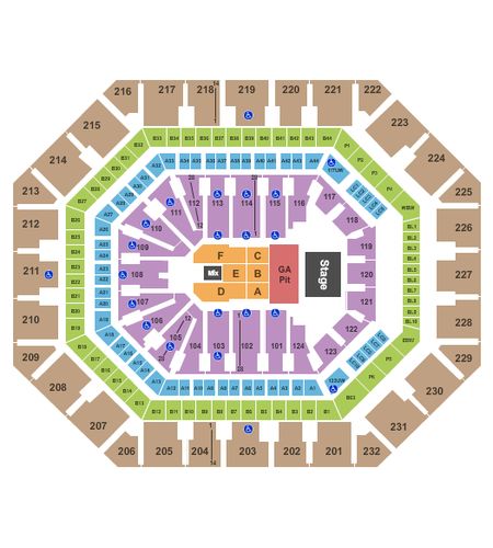 Mortgage Matchup Center