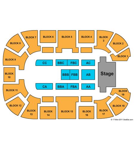 Motorpoint Arena