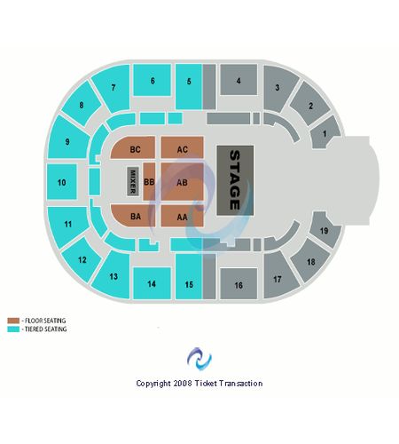 Motorpoint Arena