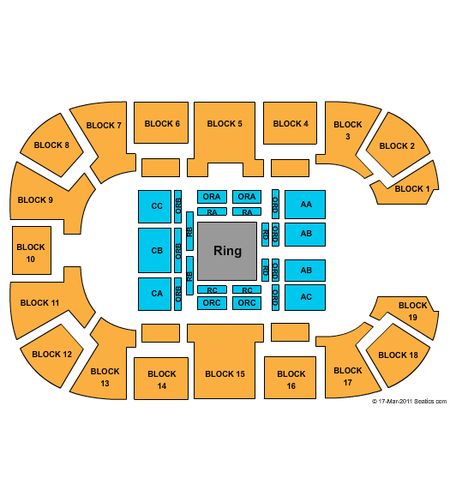 Motorpoint Arena
