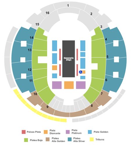 Movistar Arena