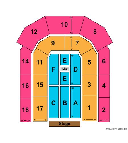 M&S Bank Arena