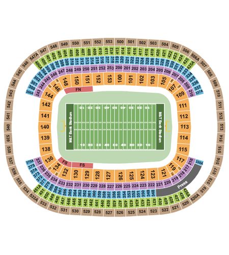 M&T Bank Stadium