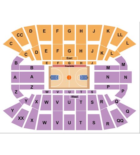 Mullins Center