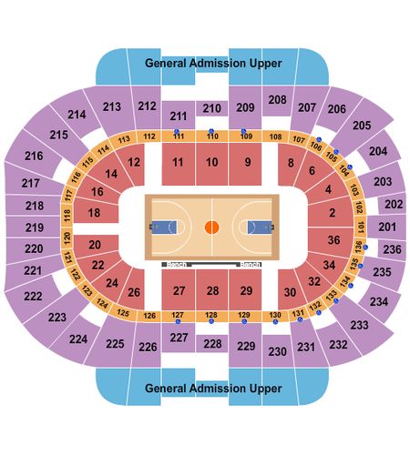 Municipal Auditorium Arena