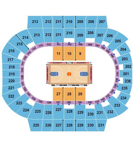 Municipal Auditorium Arena