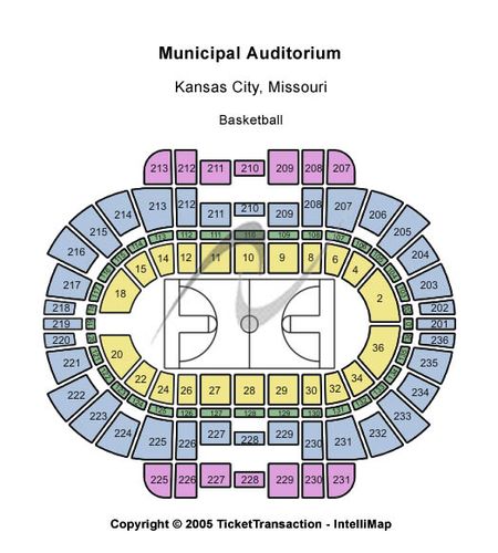 Municipal Auditorium Arena