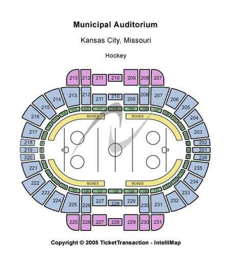 Municipal Auditorium Arena
