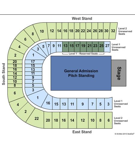 Murrayfield Stadium