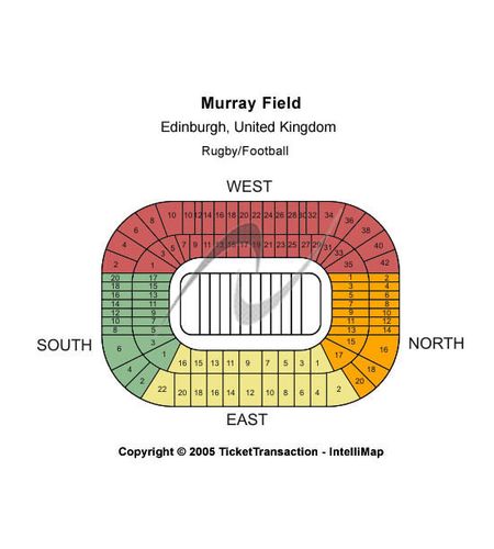 Murrayfield Stadium