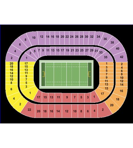 Murrayfield Stadium