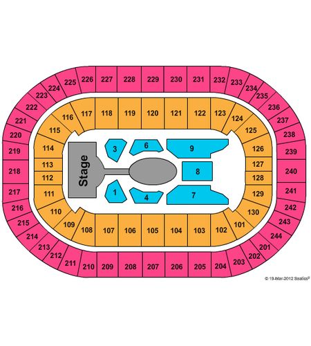 MVP Arena