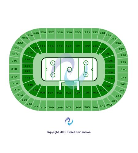 MVP Arena