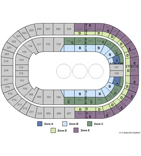 MVP Arena