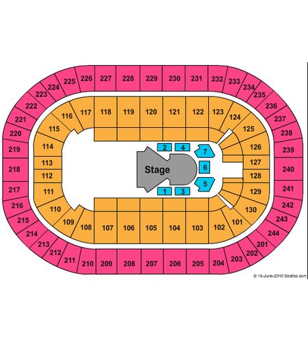 MVP Arena