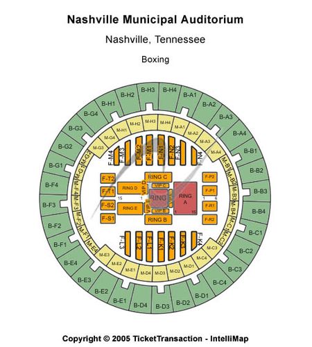 Nashville Municipal Auditorium