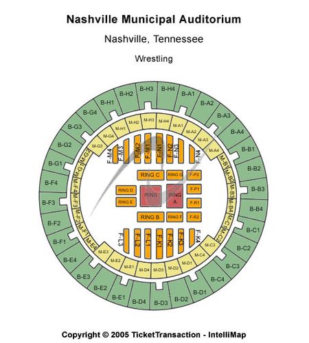 Nashville Municipal Auditorium