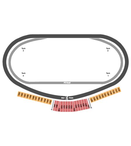 Nashville Superspeedway