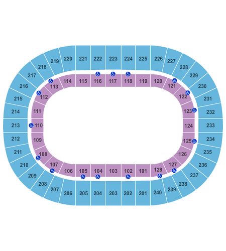 Nassau Veterans Memorial Coliseum