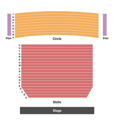 National Theatre - Lyttelton Theatre