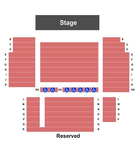 National Yiddish Theatre at Museum of Jewish Heritage