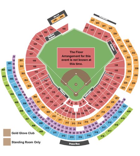 Nationals Park