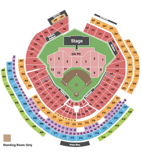 Nationals Park