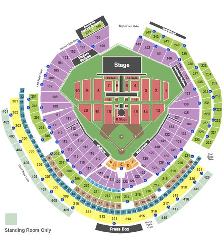 Nationals Park