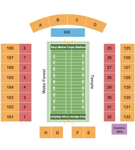 Navy Marine Corps Memorial Stadium