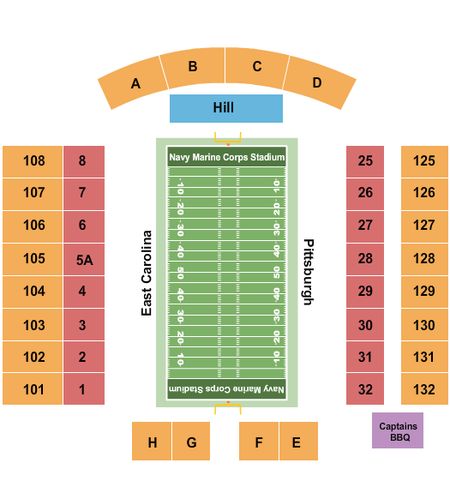 Navy Marine Corps Memorial Stadium