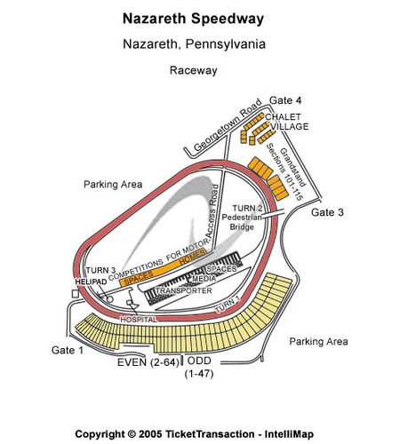 Nazareth Speedway