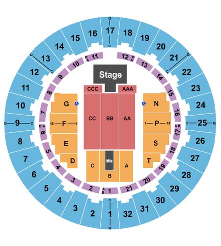 Neal S. Blaisdell Center - Arena