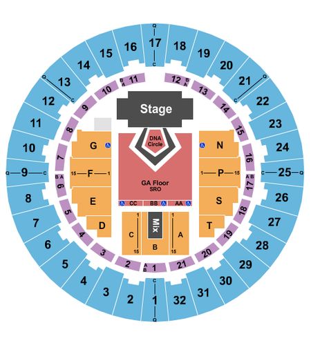 Neal S. Blaisdell Center - Arena