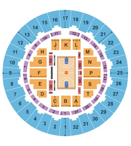 Neal S. Blaisdell Center - Arena