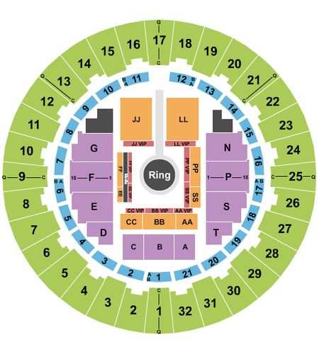 Neal S. Blaisdell Center - Arena