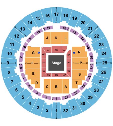 Neal S. Blaisdell Center - Arena