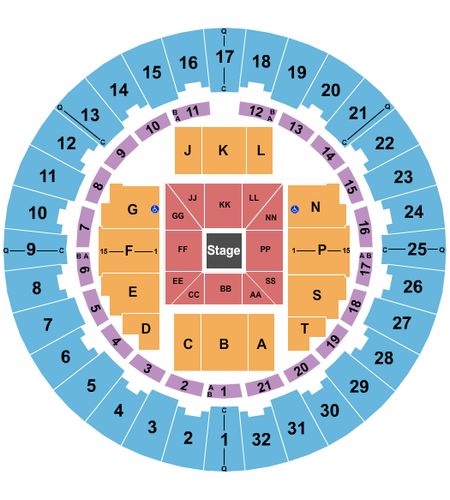 Neal S. Blaisdell Center - Arena