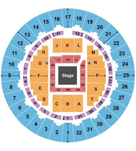 Neal S. Blaisdell Center - Arena